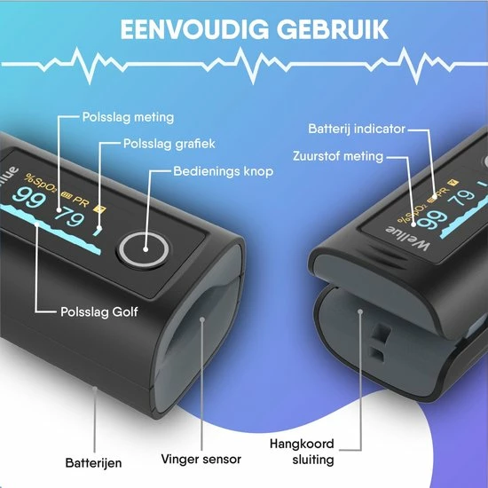 Wellue Saturatie & Thermometer Set - Saturatiemeter - Zuurstofmeter Vinger - Zuurstofmeter - Oximeter - Pulse Oximeter - Saturatiemeter Met Hartslagmeter - Saturatiemeter Best Getest 11 Wellue Saturatie & Thermometer Set - Saturatiemeter - Zuurstofmeter Vinger - Zuurstofmeter - Oximeter - Pulse Oximeter - Saturatiemeter Met Hartslagmeter - Saturatiemeter Best Getest - Afbeelding 9
