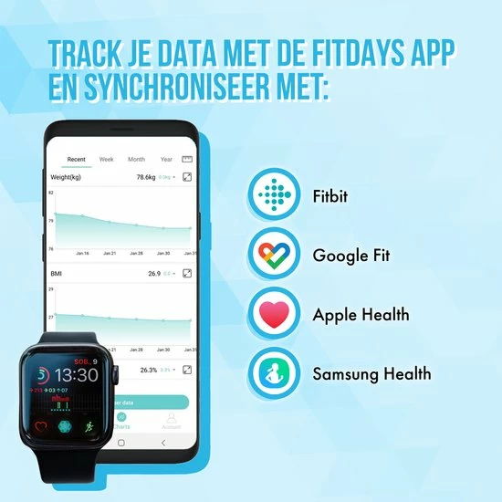 Silvergear Bluetooth Personenweegschaal - Met Zeer Volledige Lichaamsanalyse Met Vetpercentage ? Inclusief Analyse App ? Zwart 9 Silvergear Bluetooth Personenweegschaal - Met Zeer Volledige Lichaamsanalyse Met Vetpercentage ? Inclusief Analyse App ? Zwart - Afbeelding 7