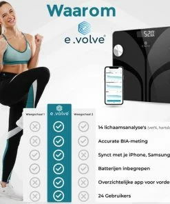 E.volve Slimme Weegschaal - 14x Lichaamsanalyse O.a. Vetpercentage - Digitale Personenweegschaal Met App 18 E.volve Slimme Weegschaal - 14x Lichaamsanalyse O.a. Vetpercentage - Digitale Personenweegschaal Met App -Yunmai Shop 550x550 44