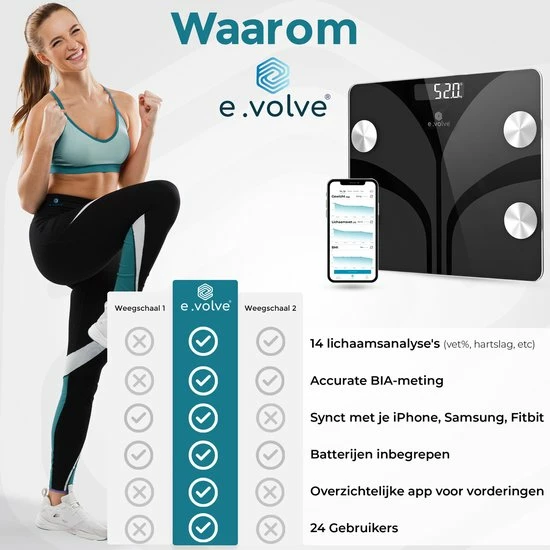 E.volve Slimme Weegschaal - 14x Lichaamsanalyse O.a. Vetpercentage - Digitale Personenweegschaal Met App 8 E.volve Slimme Weegschaal - 14x Lichaamsanalyse O.a. Vetpercentage - Digitale Personenweegschaal Met App - Afbeelding 6