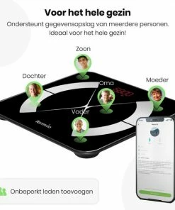 Formilo Personenweegschaal Met Lichaamsanalyse ? Vetpercentage Meter ? App 16 Formilo Personenweegschaal Met Lichaamsanalyse ? Vetpercentage Meter ? App -Yunmai Shop 550x550 444