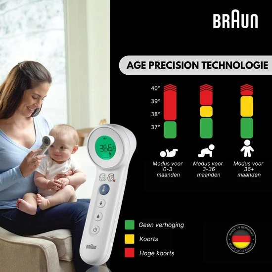 Braun Digitale Thermometer + Handige Opbergetui - Voorhoofdthermometer - Age Precision Technologie - Contactloze Meting - Geschikt Voor Baby's, Kinderen & Volwassenen - Koortsindicator Met Leeftijdsinstelling - Met Stiltemodus - BNT400- Wit 8 Braun Digitale Thermometer + Handige Opbergetui - Voorhoofdthermometer - Age Precision Technologie - Contactloze Meting - Geschikt Voor Baby's, Kinderen & Volwassenen - Koortsindicator Met Leeftijdsinstelling - Met Stiltemodus - BNT400- Wit - Afbeelding 6