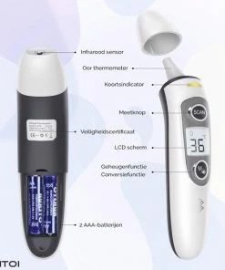 Bintoi? X200 - Thermometer Voorhoofd - Oorthermometer - Koortsthermometer 20 Bintoi? X200 - Thermometer Voorhoofd - Oorthermometer - Koortsthermometer -Yunmai Shop 550x550 58