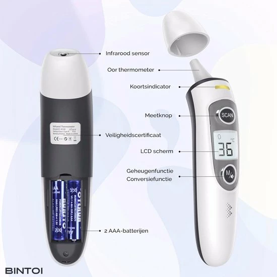 Bintoi? X200 - Thermometer Voorhoofd - Oorthermometer - Koortsthermometer 11 Bintoi? X200 - Thermometer Voorhoofd - Oorthermometer - Koortsthermometer - Afbeelding 9