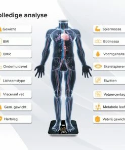 Robi Products Robi S9 Personenweegschaal Met Lichaamsanalyse - Zwart 19 Robi Products Robi S9 Personenweegschaal Met Lichaamsanalyse - Zwart -Yunmai Shop 550x550 65