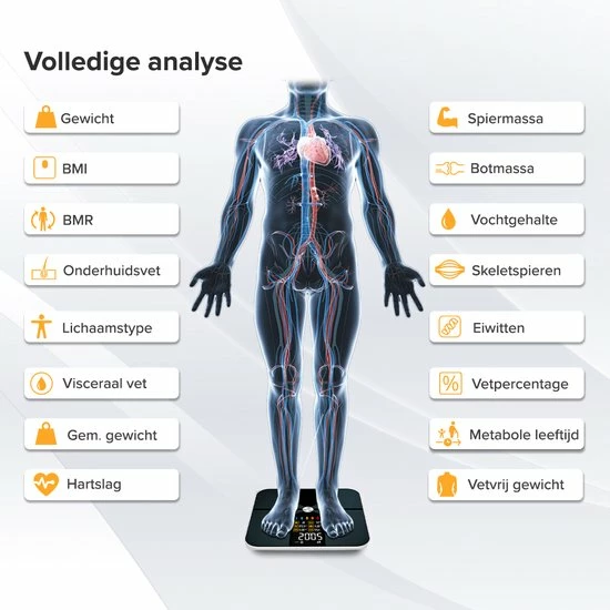 Robi Products Robi S9 Personenweegschaal Met Lichaamsanalyse - Zwart 8 Robi Products Robi S9 Personenweegschaal Met Lichaamsanalyse - Zwart - Afbeelding 6