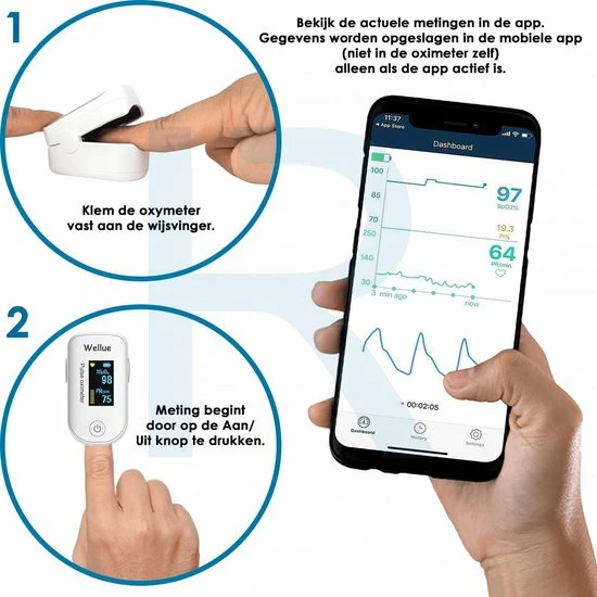 RealN WELLUE Professionele Saturatiemeter Met VIHEALTH-App - Oximeter - Hartslagmeter - Zuurstofmeter Vinger - Pulse Oximeter - Led Scherm - Wit 10 RealN WELLUE Professionele Saturatiemeter Met VIHEALTH-App - Oximeter - Hartslagmeter - Zuurstofmeter Vinger - Pulse Oximeter - Led Scherm - Wit - Afbeelding 8