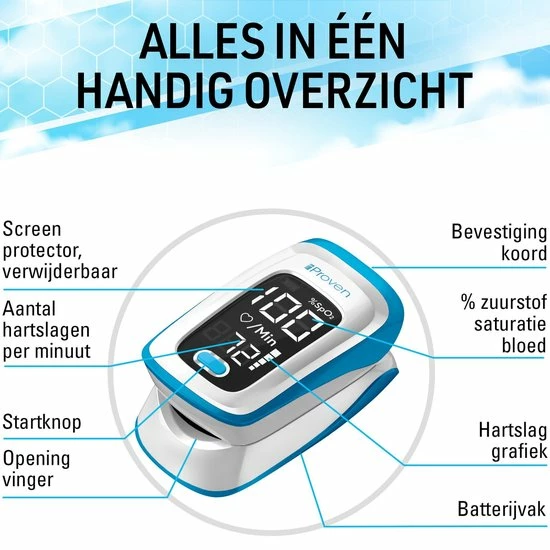 IProven OXI-27iWB - Saturatiemeter Zuurstofmeter Pulse Oximeter - Meet Je Zuurstofsaturatie - Meet Je Hartslag - Meting Binnen 10 Seconden 6 IProven OXI-27iWB - Saturatiemeter Zuurstofmeter Pulse Oximeter - Meet Je Zuurstofsaturatie - Meet Je Hartslag - Meting Binnen 10 Seconden - Afbeelding 4
