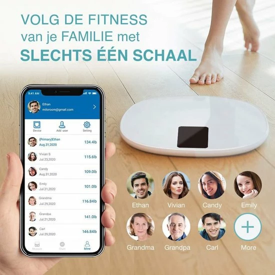 O'dor® Bluetooth Personenweegschaal - Weegschaal - Digitale Lichaamsanalyse - Meet Hartslag, Gewicht, Lichaamsvet, Spiermassa, BMI, Botmassa En Vetpercentage - Wit 8 O'dor® Bluetooth Personenweegschaal - Weegschaal - Digitale Lichaamsanalyse - Meet Hartslag, Gewicht, Lichaamsvet, Spiermassa, BMI, Botmassa En Vetpercentage - Wit - Afbeelding 6