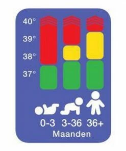 Braun - Koortsthermometer - No Touch - BNT400WE 39 Braun - Koortsthermometer - No Touch - BNT400WE -Yunmai Shop 550x550 863