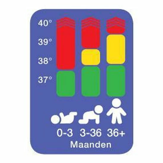 Braun - Koortsthermometer - No Touch - BNT400WE 19 Braun - Koortsthermometer - No Touch - BNT400WE - Afbeelding 17