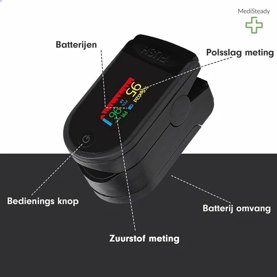 Medi Steady? Saturatiemeter - Zwart - Oximeter - Zuurstofmeter - Saturatiemeter Zuurstofmeter Vinger - Zuurstofmeter Met Hartslagmeter - Saturatiemeter Met Hartslagmeter - Saturatiemeter Best Getest - Saturatie - Saturatiemeters -Inclusief Batterijen 6 Medi Steady? Saturatiemeter - Zwart - Oximeter - Zuurstofmeter - Saturatiemeter Zuurstofmeter Vinger - Zuurstofmeter Met Hartslagmeter - Saturatiemeter Met Hartslagmeter - Saturatiemeter Best Getest - Saturatie - Saturatiemeters -Inclusief Batterijen - Afbeelding 4