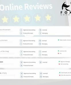 Fox Goods - Navulset Braun Thermometer Beschermkapjes - 20 Stuks 17 Fox Goods - Navulset Braun Thermometer Beschermkapjes - 20 Stuks -Yunmai Shop 550x550 946