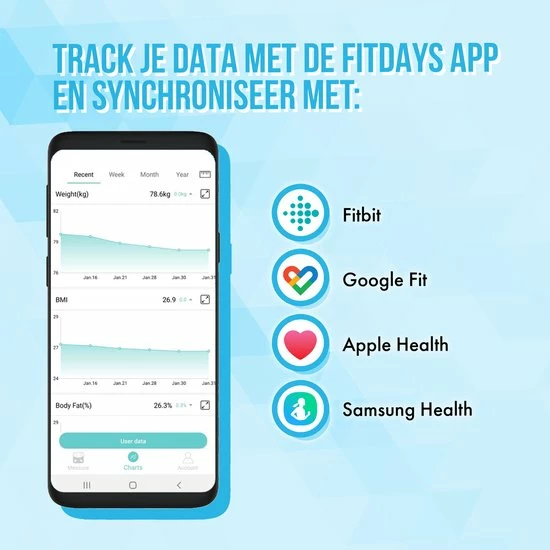 Silvergear Premium Slimme Weegschaal Met Hartslagmeter ? 17x Lichaamsanalyse Metingen - Gratis App - Wit 5 Silvergear Premium Slimme Weegschaal Met Hartslagmeter ? 17x Lichaamsanalyse Metingen - Gratis App - Wit - Afbeelding 3