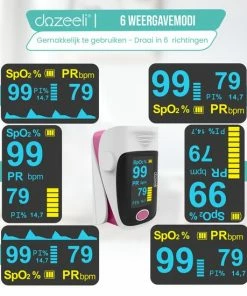 Dozeeli? Saturatiemeter Zuurstofmeter Vinger - Oximeter - FAGG Medische Kwalificatie En Inspectie + CE - NL Handleiding - Opberghoes Koord + Panasonic Batteijen - Roze -Yunmai Shop 550x550 953