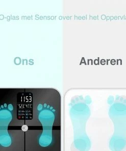 O'dor® Bluetooth Personenweegschaal Met IOS En Android Smart App - Weegschaal Digitale Lichaamsanalyse - Meet Gewicht, Lichaamsvet, Spiermassa, BMI, Botmassa En Vetpercentage -Yunmai Shop 550x552 19