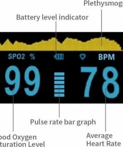 IMDK Saturatiemeter - Zuurstofmeter - Zuurstofmeter Vinger - Hartslagmeter - Oximeter - Inclusief Batterij 14 IMDK Saturatiemeter - Zuurstofmeter - Zuurstofmeter Vinger - Hartslagmeter - Oximeter - Inclusief Batterij -Yunmai Shop 550x553 9