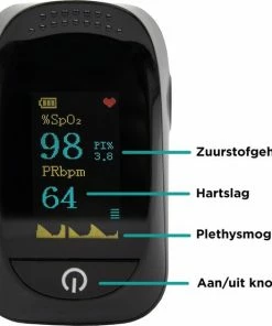 Silvergear Saturatiemeter - Oximeter - Zuurstofmeter - Hartslagmeter -Yunmai Shop 550x554 11