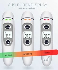 G Master Professionele Digitale Infrarood Oor- / Voorhoofd Thermometer Incl. Batterijen, Nederlandse Handleiding En 20 X Beschermkapjes -Yunmai Shop 550x558 9