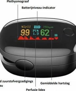 MTR Saturatiemeter - Oximeter - Saturatiemeter Zuurstofmeter Vinger- Zuurstofmeter- Saturatiemeter Best Getest- Hartslagmeter- Inclusief Draagkoord - Medisch Apparaat CE Gekeurd -Yunmai Shop 550x563