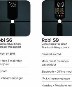 Robi Products Robi S6 Personenweegschaal Met Lichaamsanalyse -Yunmai Shop 550x571 2