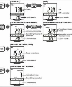 OMRON BF511 Personenweegschaal - Slimme Weegschaal Met Lichaamsanalyse - Smart Scale - Klinisch Gevalideerd - Max. 150kg - Blauw 18 OMRON BF511 Personenweegschaal - Slimme Weegschaal Met Lichaamsanalyse - Smart Scale - Klinisch Gevalideerd - Max. 150kg - Blauw -Yunmai Shop 550x575 1