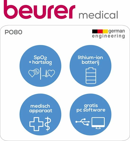 Beurer PO80 - Saturatiemeter/Pulseoximeter - Hartslagmeter - USB Data-overdracht 7 Beurer PO80 - Saturatiemeter/Pulseoximeter - Hartslagmeter - USB Data-overdracht - Afbeelding 5