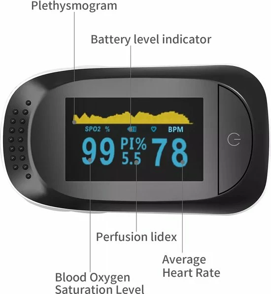 Medical Casa Da Praia - Digitale Vingertop Pulse Saturatiemeter - Zuurstofmeter Vinger Met Hartslagmeter - Oximeter - Best Getest - CE Certificaat - Incl. Opbergtas En Draagkoord 11 Medical Casa Da Praia - Digitale Vingertop Pulse Saturatiemeter - Zuurstofmeter Vinger Met Hartslagmeter - Oximeter - Best Getest - CE Certificaat - Incl. Opbergtas En Draagkoord - Afbeelding 9