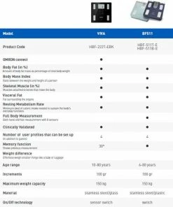 OMRON BF511 Personenweegschaal - Slimme Weegschaal Met Lichaamsanalyse - Smart Scale - Klinisch Gevalideerd - Max. 150kg - Blauw 21 OMRON BF511 Personenweegschaal - Slimme Weegschaal Met Lichaamsanalyse - Smart Scale - Klinisch Gevalideerd - Max. 150kg - Blauw -Yunmai Shop 550x640