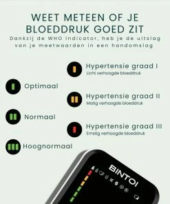 Bintoi? BX300 - Bloeddrukmeter Bovenarm - Hartslagmeter - Incl. Opbergtas En Batterijen - 2 Gebruikers 17 Bintoi? BX300 - Bloeddrukmeter Bovenarm - Hartslagmeter - Incl. Opbergtas En Batterijen - 2 Gebruikers -Yunmai Shop 550x660 5