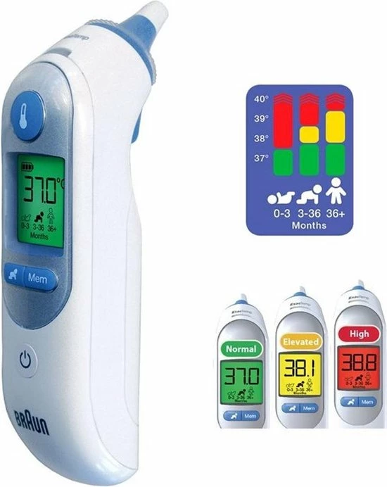 BRAUN Thermoscan IRT6520 Thermometer Wit Incl. Bewaarhoes 4 BRAUN Thermoscan IRT6520 Thermometer Wit Incl. Bewaarhoes - Afbeelding 2