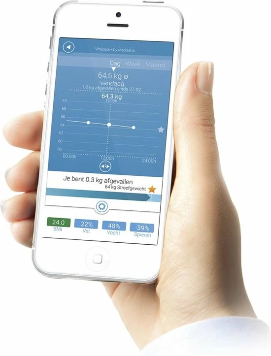 Medisana BS444 Connect - Lichaamsanalyseweegschaal - Wit 21 Medisana BS444 Connect - Lichaamsanalyseweegschaal - Wit - Afbeelding 19