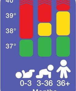 Braun PRT2000 - Digitale Lichaamsthermometer 28 Braun PRT2000 - Digitale Lichaamsthermometer -Yunmai Shop 550x772 3