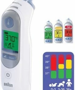 Braun IRT 6520 - Oorthermometer 18 Braun IRT 6520 - Oorthermometer -Yunmai Shop 550x816 1